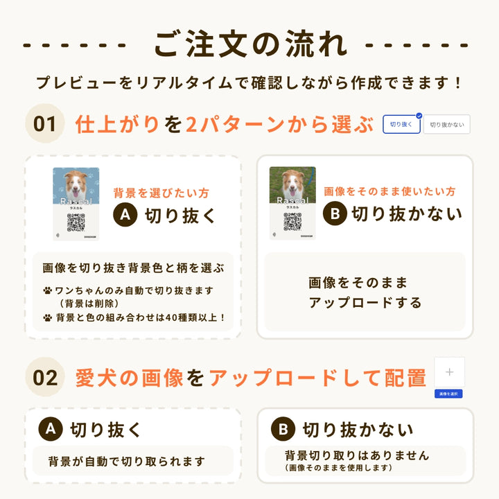 犬のスマート名刺DOGICA(ドギカ)【NFC&QRコード】
