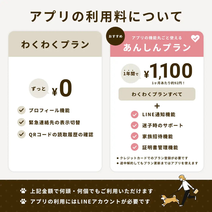 PUレザーキーホルダー【アプリ連携できるQRコード付き犬用ネームタグ | 迷子札にも】