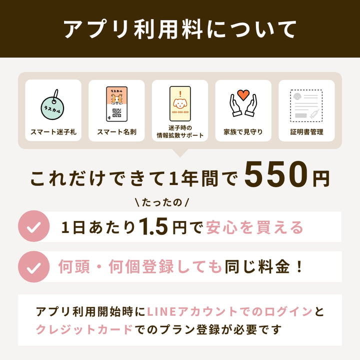 犬のスマート名刺DOGICA(ドギカ)【NFC&QRコード】